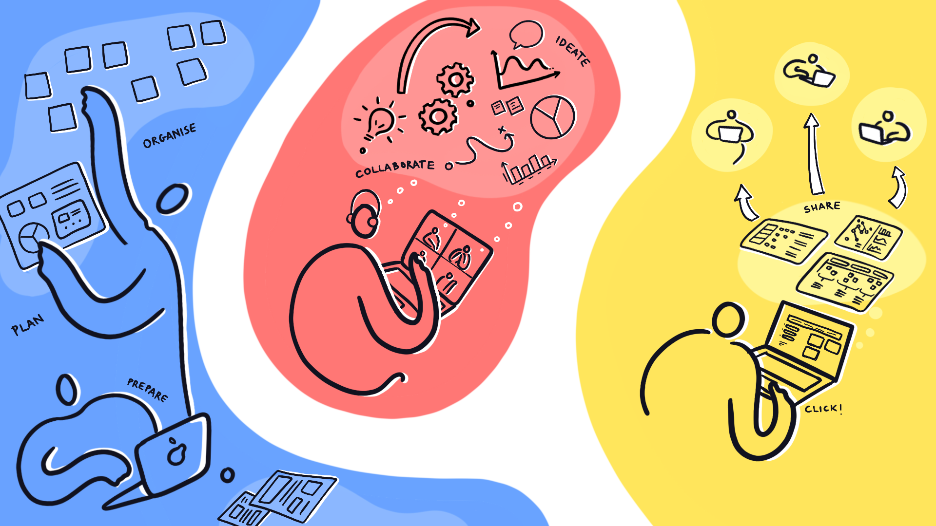 Our learnings from planning, designing, and facilitating remote ...