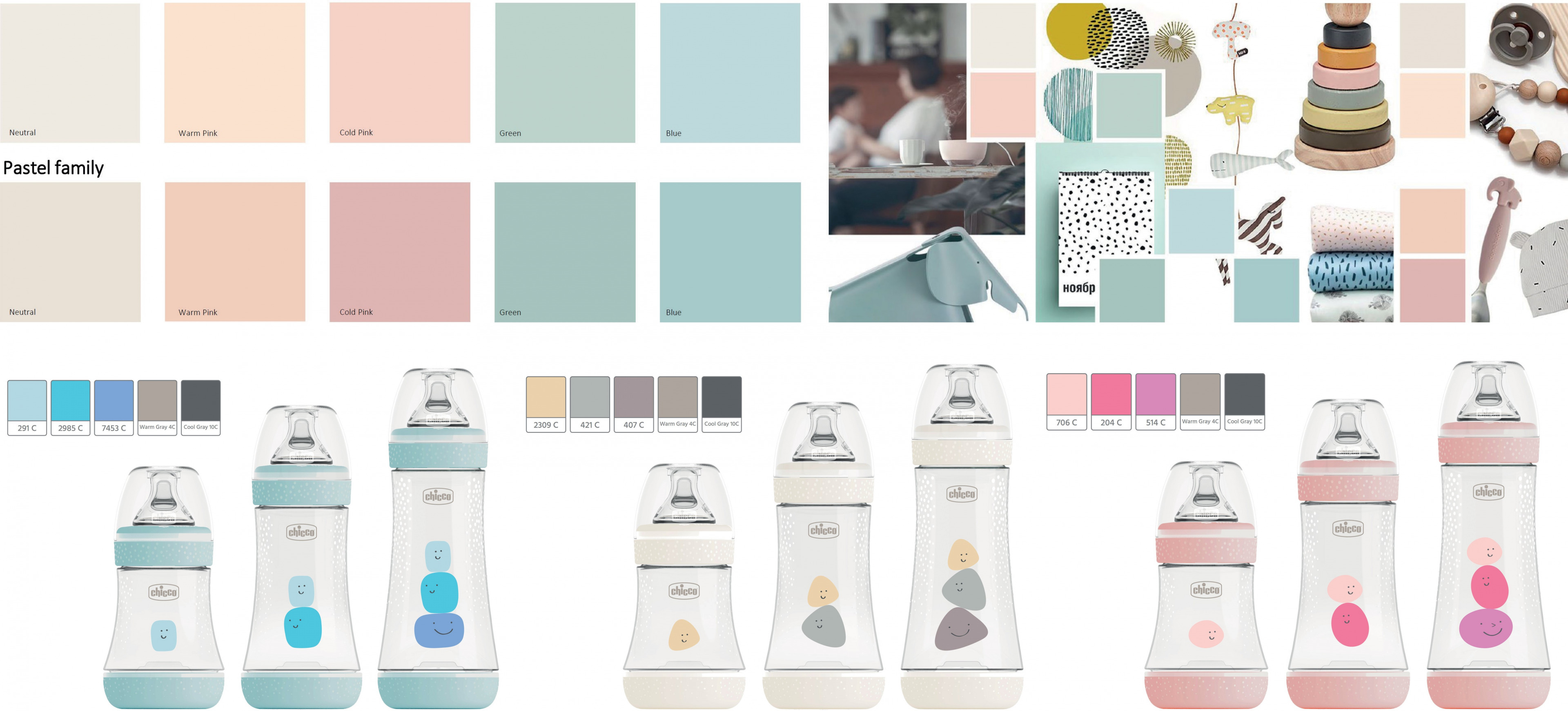Chicco - Design Group Italia